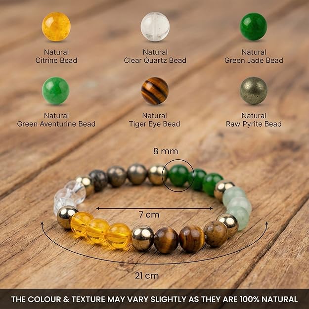 Dhan Yog Bracelet