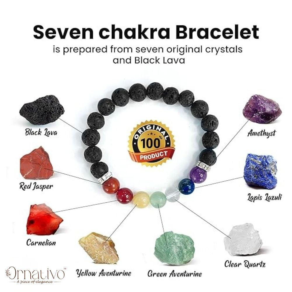 Seven Chakra Bracelet